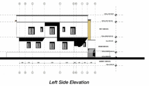 Islandshoreline Property